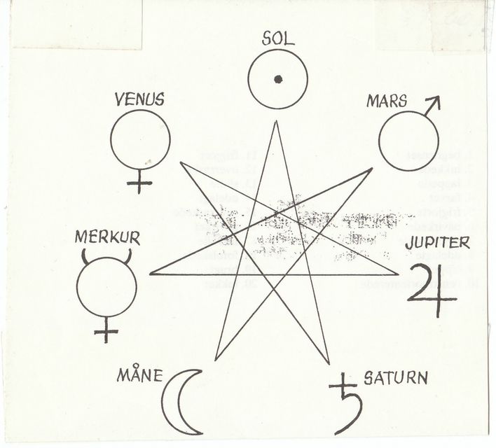Den Kaldæiske syvkantede Stjerne: Sol, Mars, Jupiter, Saturn, Måne, Merkur, Venus er den magiske tradition 